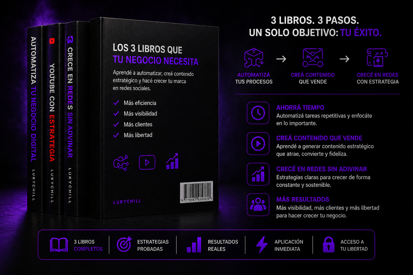 PACK COMPLETO — Crecimiento + YouTube + Automatización