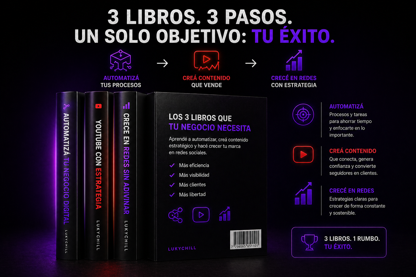 PACK COMPLETO — Crecimiento + YouTube + Automatización