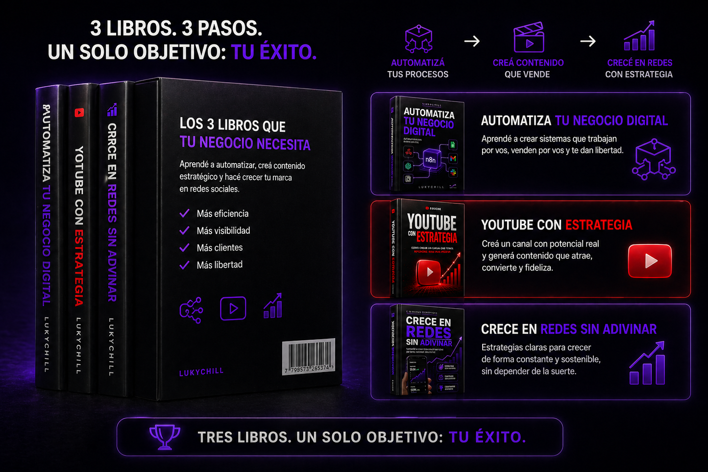 PACK COMPLETO — Crecimiento + YouTube + Automatización
